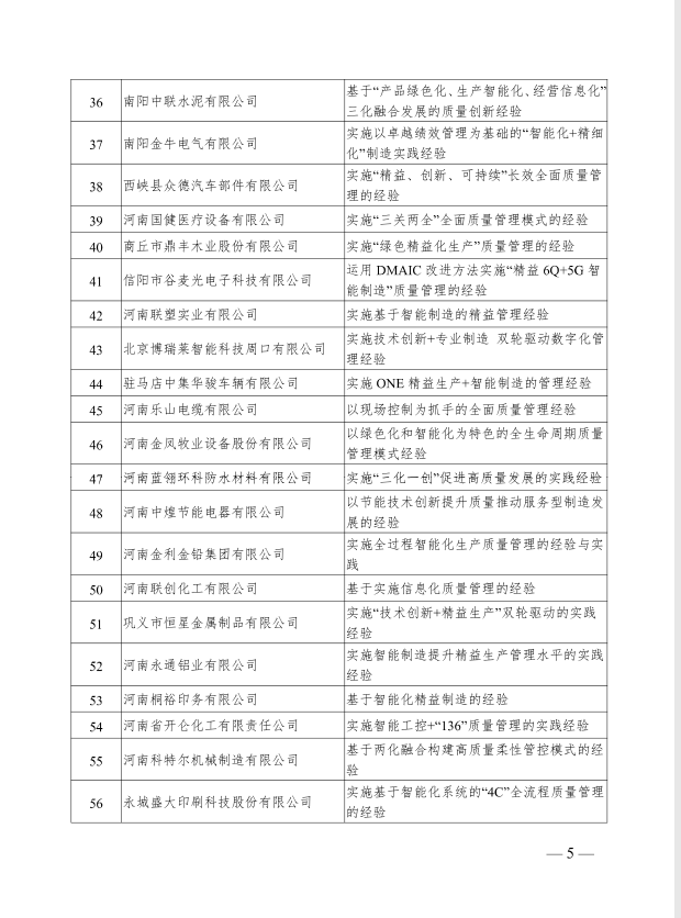 		诚信兴商 建材先行①丨南阳中联：坚持质量兴企 铸就诚信品牌_责任动态_优德88集团有限公司	