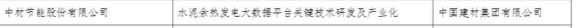 		优德88集团3家企业入选工信部2022年大数据工业生长试点树模项目_科技立异_优德88集团有限公司	