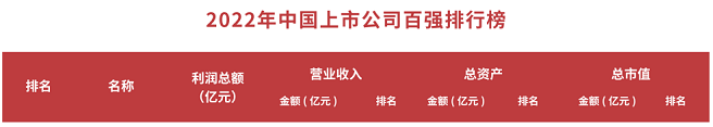 		信心2022 | 我们相助共赢、喜报一直！_市场绩效_优德88集团有限公司	