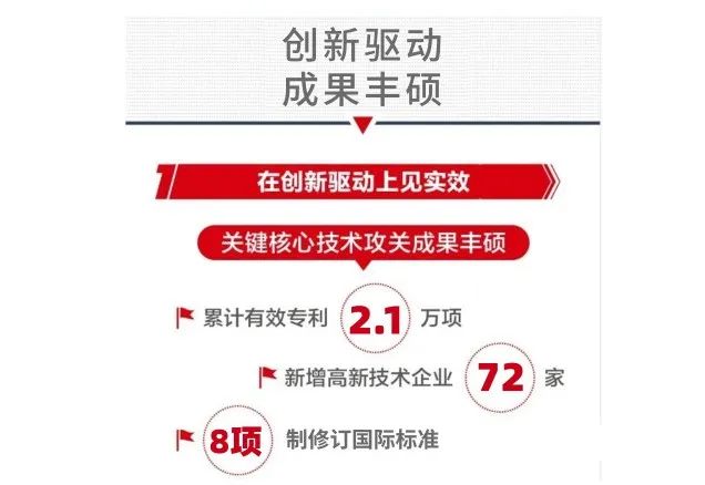 		2022收获满满｜揭晓优德88集团年度十大新闻看点_责任撒播_优德88集团有限公司	