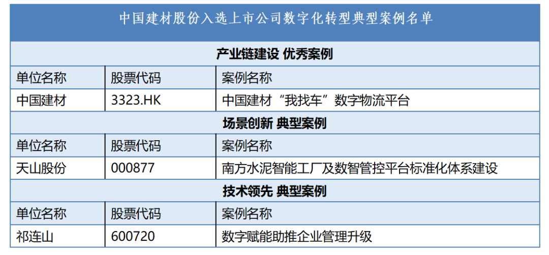		稳增添 创价值 | 我们乐成刊行首期科技立异类可续期公司债、柔性玻璃入选中关村论坛重大科技效果……_国际交流_优德88集团有限公司	