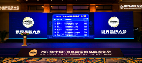 		稳增添 创价值 | 多品牌入选中国 500 最具价值品牌榜、获评二十大低碳手艺、签署国际玻璃大单……_国际交流_优德88集团有限公司	