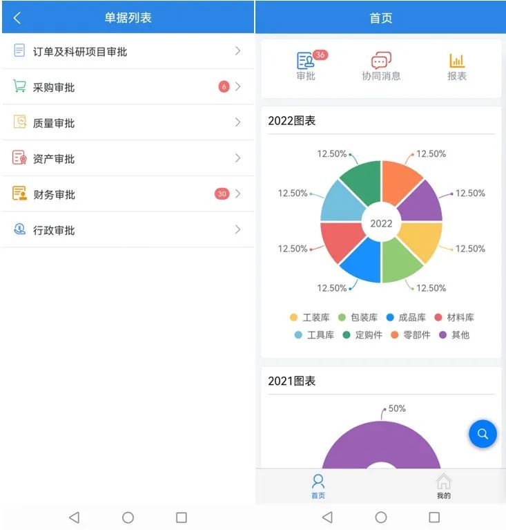 		三精治理 | 钟表所：驻足科技定位 以治理促立异_国际交流_优德88集团有限公司	