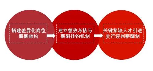 		刷新先锋 | 南京玻纤院：用科技立异打造新质料领域一流企业_科技立异_优德88集团有限公司	