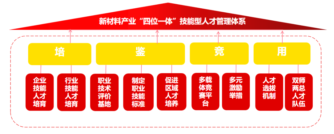 		刷新先锋 | 南京玻纤院：用科技立异打造新质料领域一流企业_科技立异_优德88集团有限公司	
