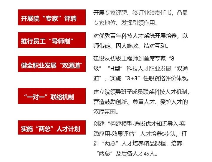 		刷新先锋 | 南京玻纤院：用科技立异打造新质料领域一流企业_科技立异_优德88集团有限公司	