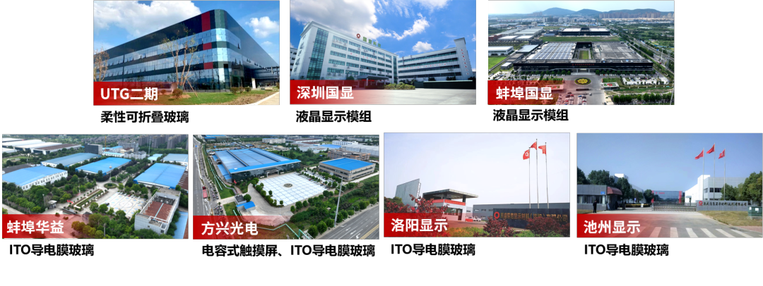 		科技立异“国家队”⑨ | 凯盛科技股份：锚定“显示质料+应用质料”主赛道，，，，，释放高质量生长新动能_科技立异_优德88集团有限公司	