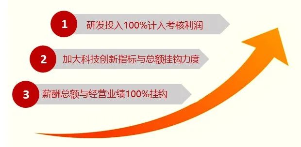 		刷新先锋 | 南京玻纤院：用科技立异打造新质料领域一流企业_科技立异_优德88集团有限公司	