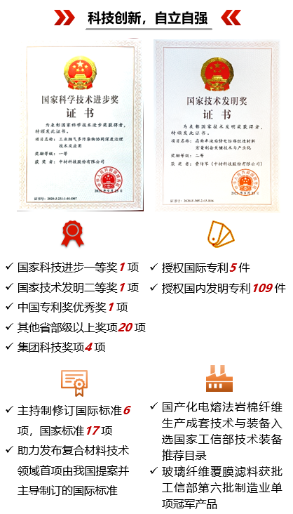 		刷新先锋 | 南京玻纤院：用科技立异打造新质料领域一流企业_科技立异_优德88集团有限公司	