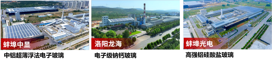 		科技立异“国家队”⑨ | 凯盛科技股份：锚定“显示质料+应用质料”主赛道，，，，，释放高质量生长新动能_科技立异_优德88集团有限公司	