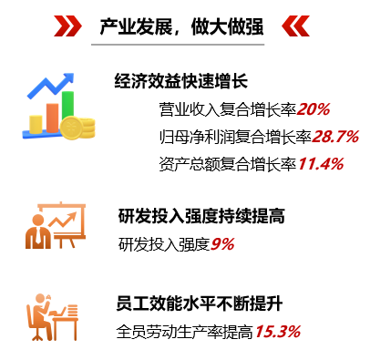 		刷新先锋 | 南京玻纤院：用科技立异打造新质料领域一流企业_科技立异_优德88集团有限公司	