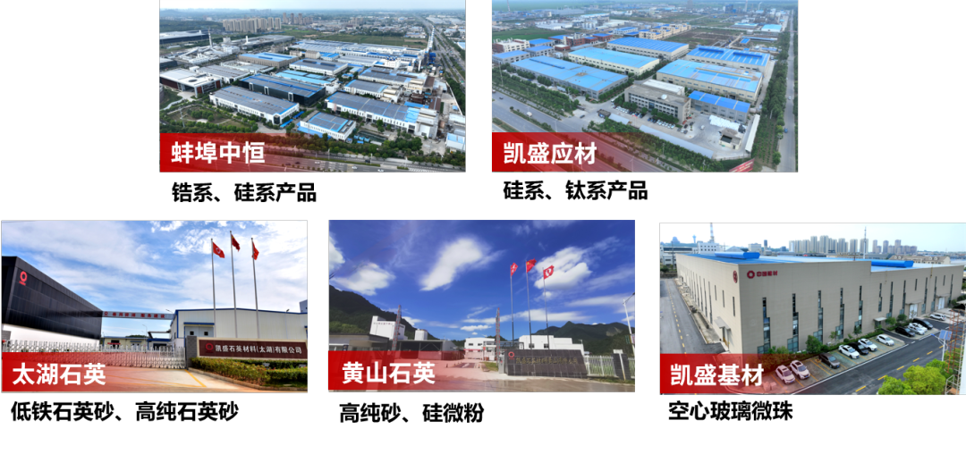 		科技立异“国家队”⑨ | 凯盛科技股份：锚定“显示质料+应用质料”主赛道，，，，，释放高质量生长新动能_科技立异_优德88集团有限公司	