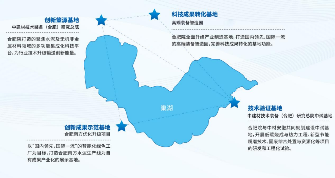 		科技立异“国家队” ?| 合肥院：立异驱动生长 打造行业科技研发和高端装备的规范_科技立异_优德88集团有限公司	