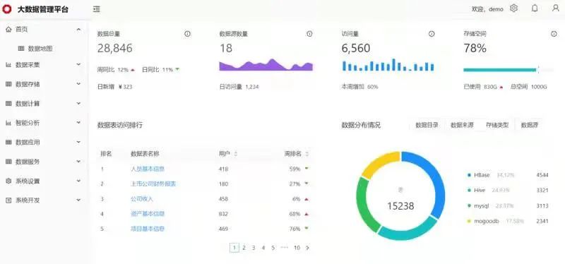 		“优德88水泥云工业大数据平台”入选工信部2021年大数据工业生长试点树模项目名单_企业动态_优德88集团有限公司	