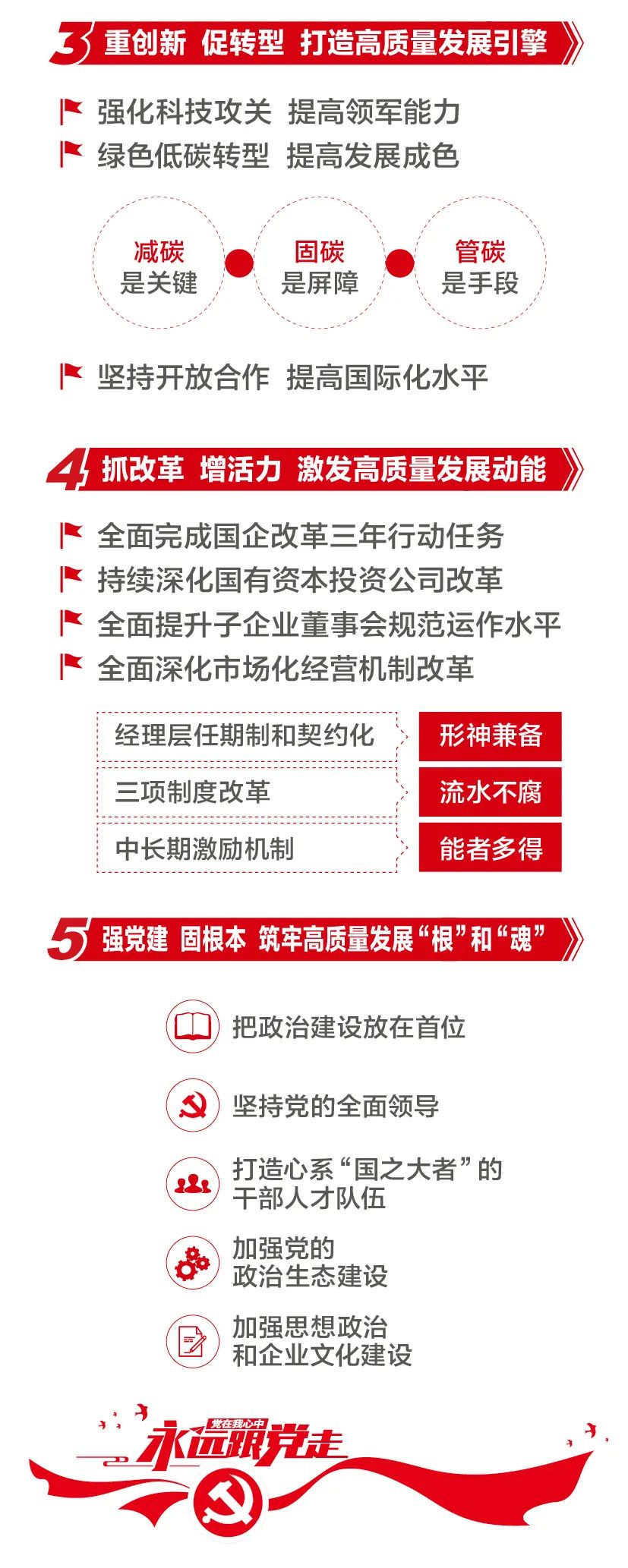 		一图解码优德88集团2022年岁情聚会_优德88要闻_优德88集团有限公司	