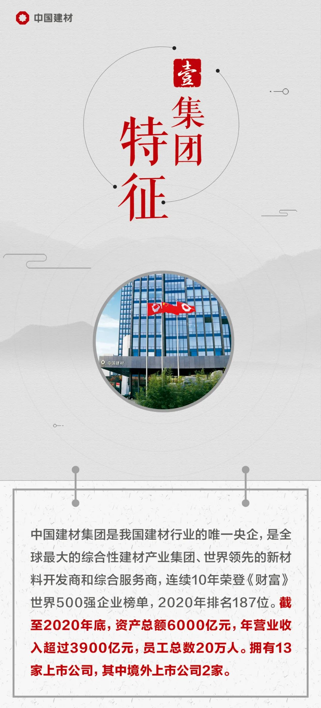 		建材人的《企业文化手册》来啦，，，，，，一起文化溯源吧！_责任与文化_优德88集团有限公司	