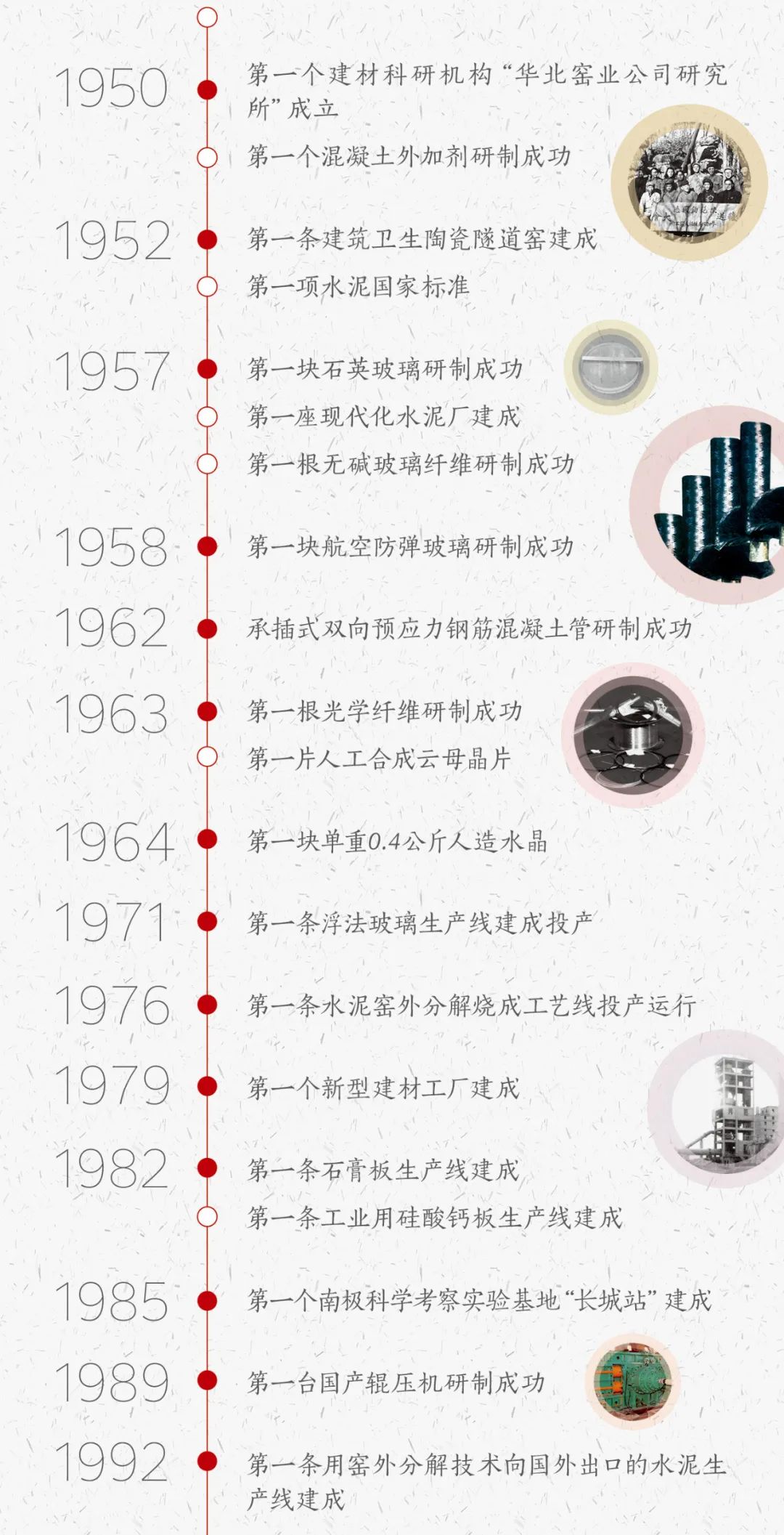 		建材人的《企业文化手册》来啦，，，，，，一起文化溯源吧！_责任与文化_优德88集团有限公司	