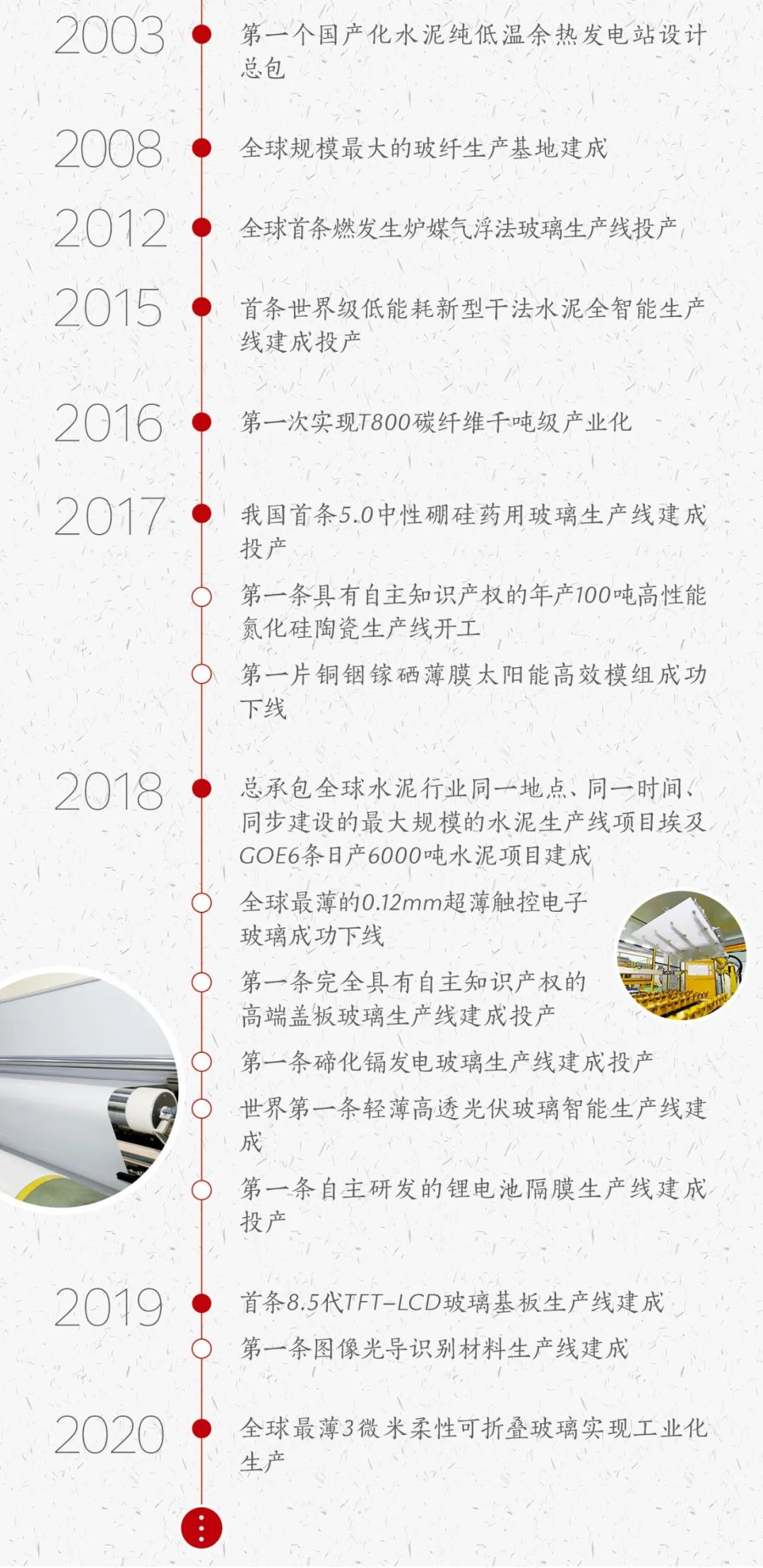 		建材人的《企业文化手册》来啦，，，，，，一起文化溯源吧！_责任与文化_优德88集团有限公司	