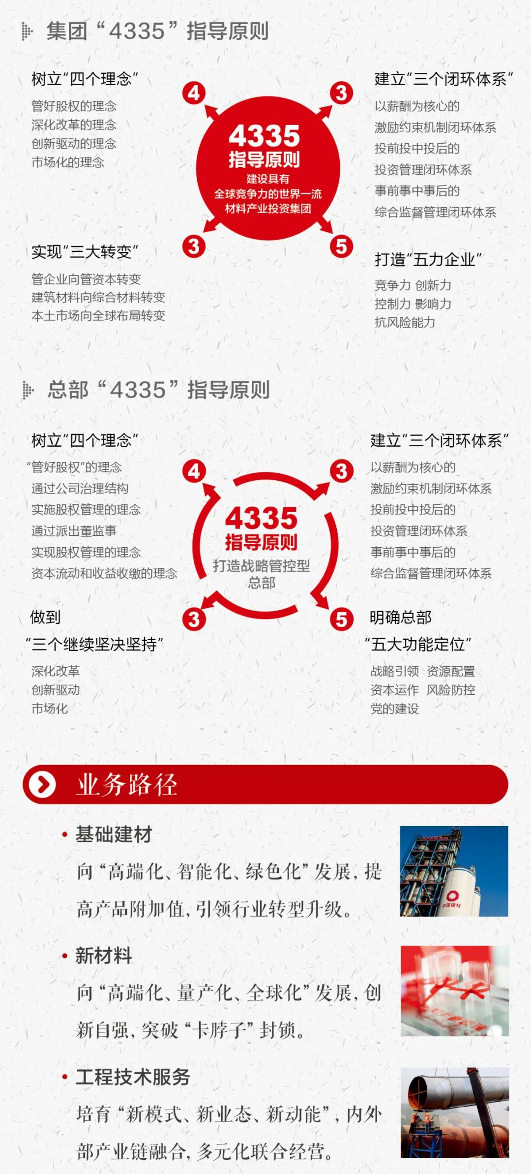		这些文化内在，，，，，，我们要掌握！_责任与文化_优德88集团有限公司	