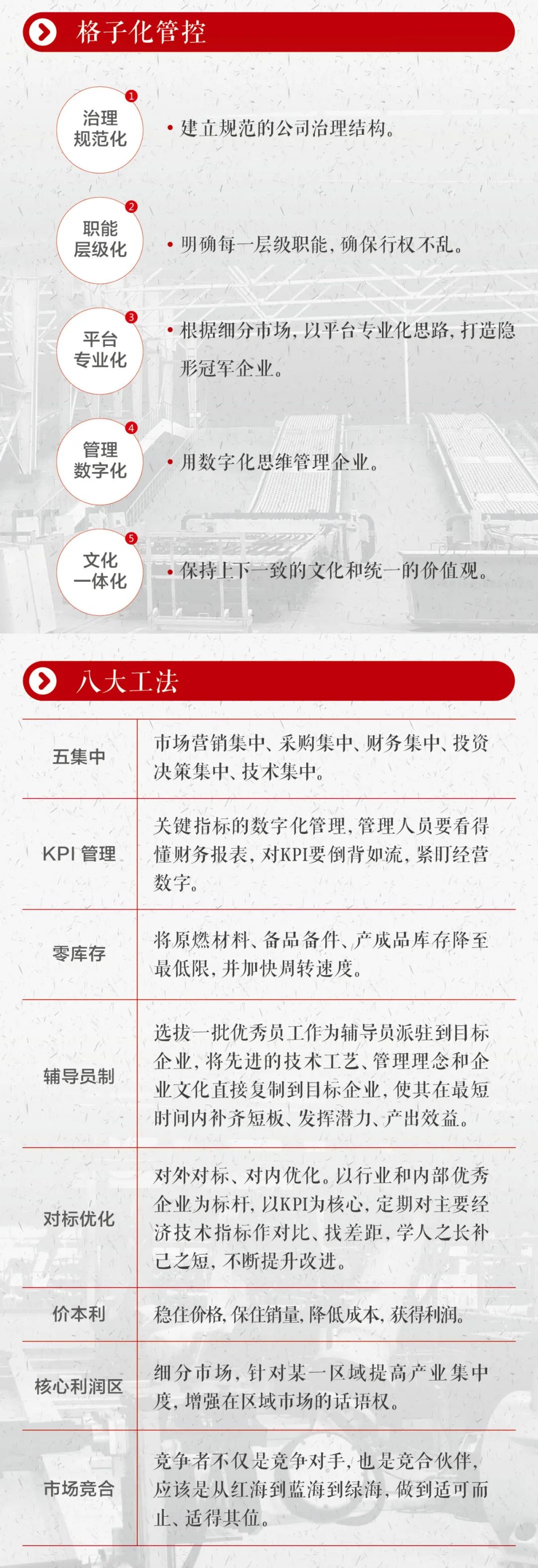 		这些文化内在，，，，，，我们要掌握！_责任与文化_优德88集团有限公司	
