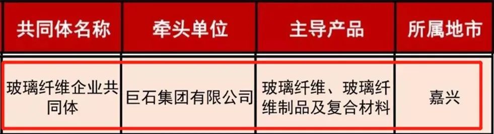 		新年新收获 | 优德88集团所属企业喜报频传！_企业动态_优德88集团有限公司	