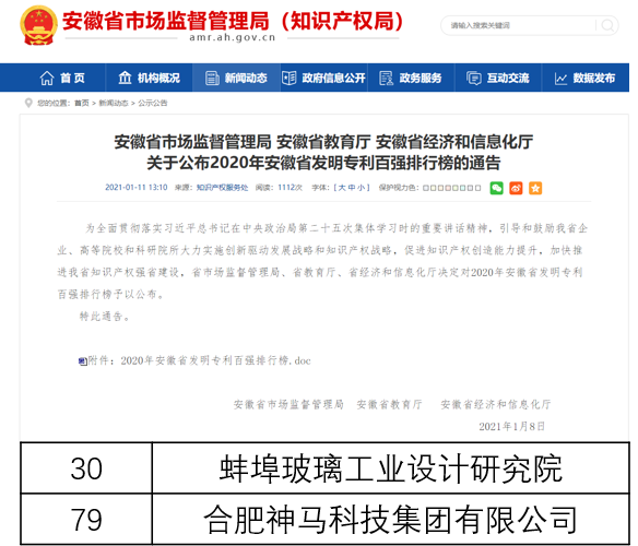 		新年新收获 | 优德88集团所属企业喜报频传！_企业动态_优德88集团有限公司	