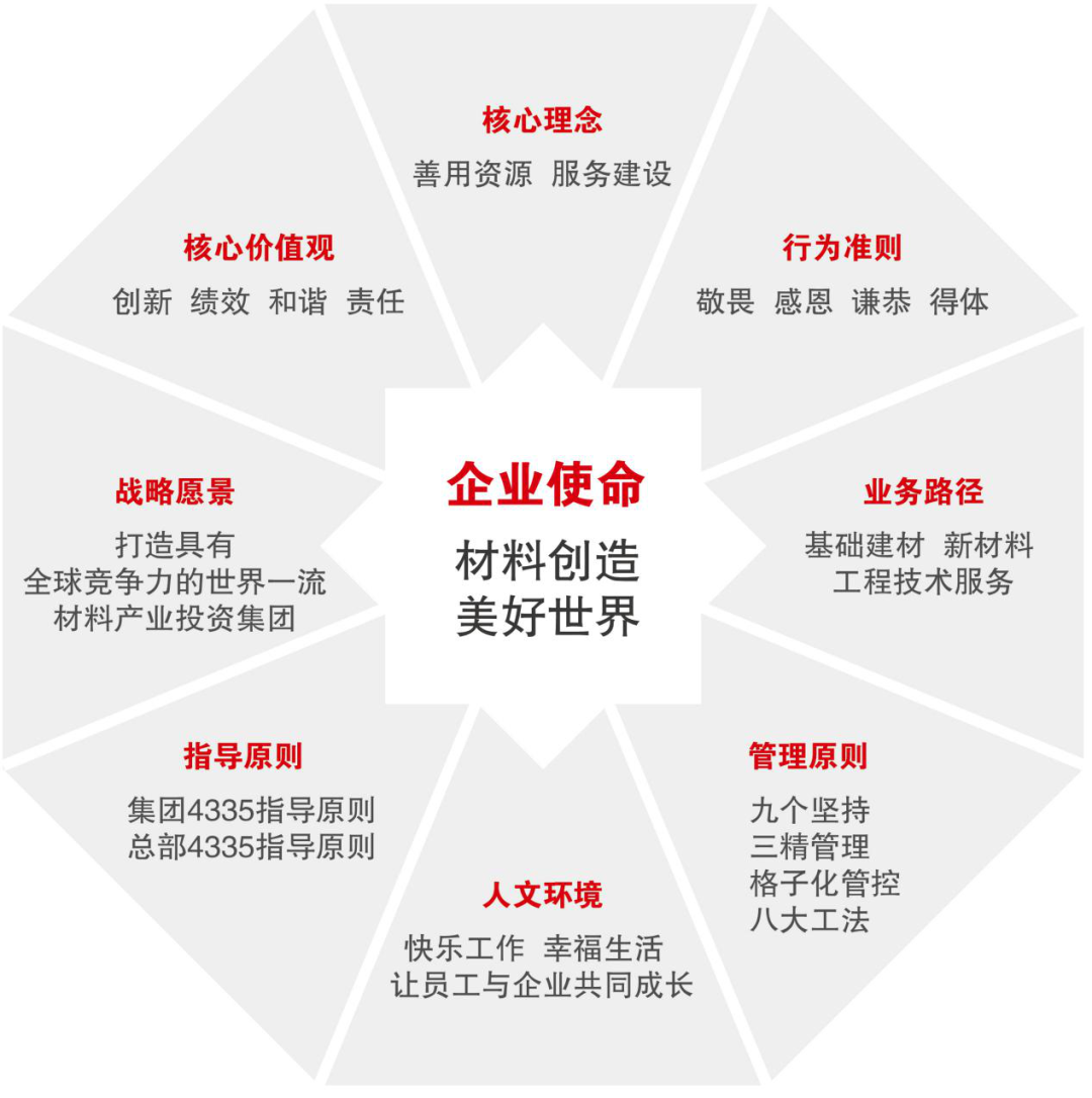 		《经济日报》专访周育先 | 优德88集团：立异生长孕育先机_责任撒播_优德88集团有限公司	