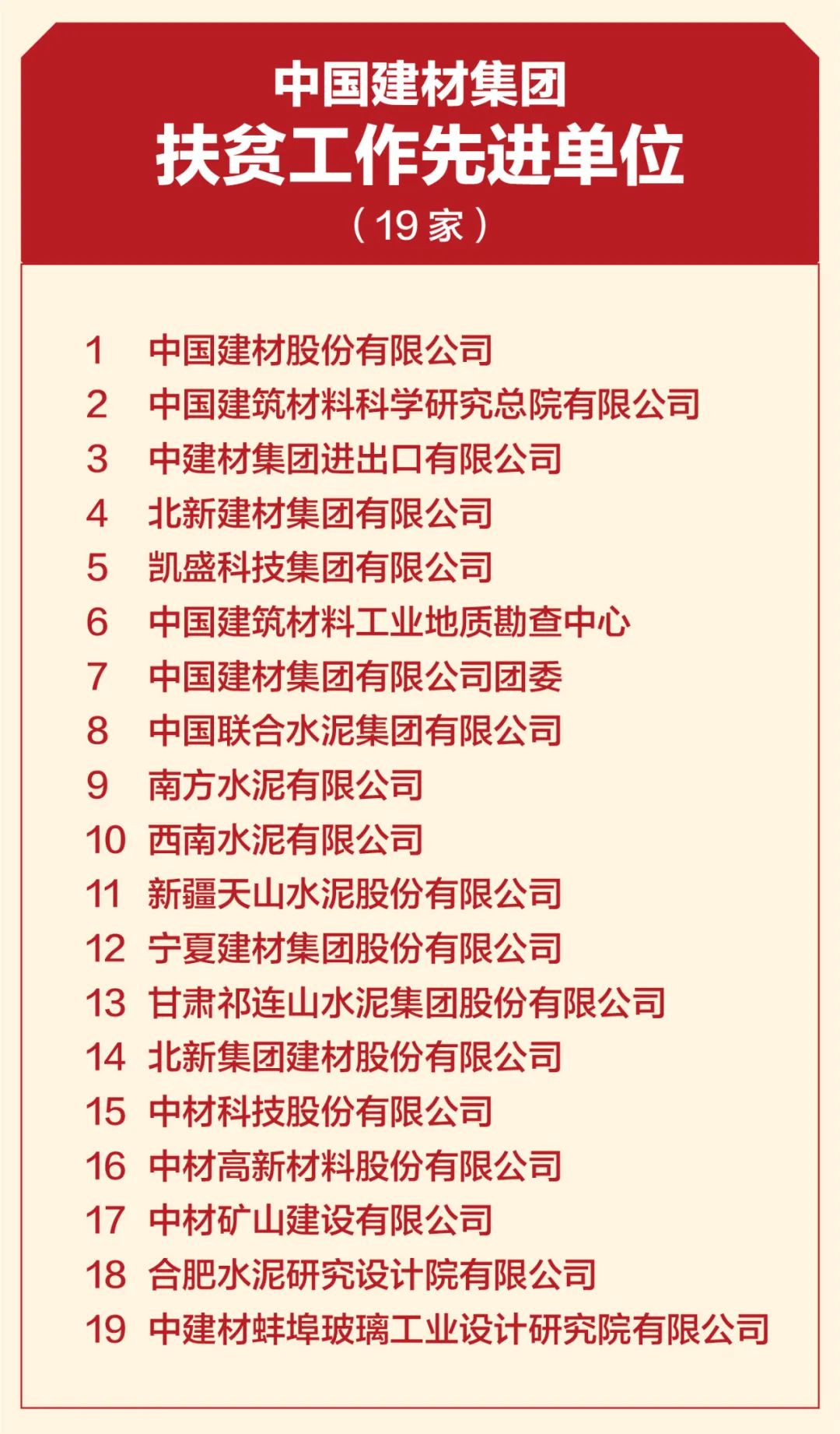 		优德88集团扶贫事情暨援疆援藏事情表扬大会在京召开_优德88要闻_优德88集团有限公司	