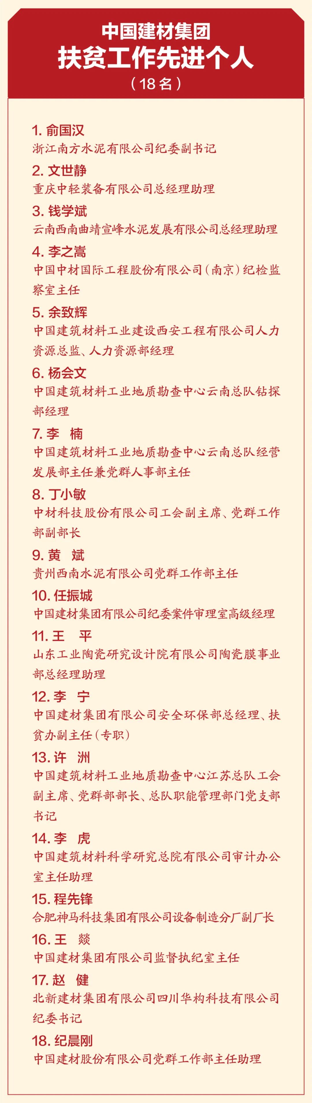 		优德88集团扶贫事情暨援疆援藏事情表扬大会在京召开_优德88要闻_优德88集团有限公司	