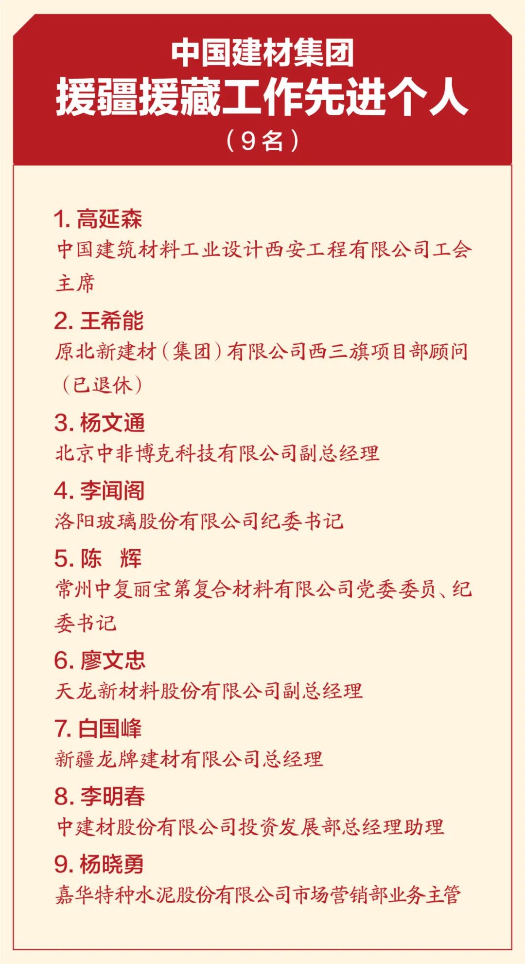 		优德88集团扶贫事情暨援疆援藏事情表扬大会在京召开_优德88要闻_优德88集团有限公司	