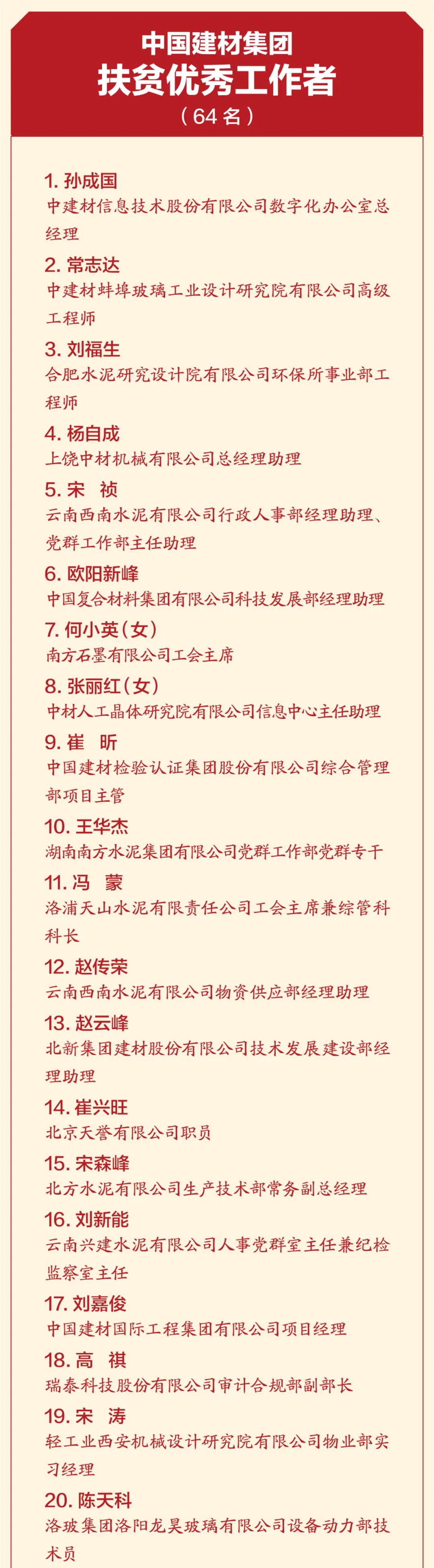 		优德88集团扶贫事情暨援疆援藏事情表扬大会在京召开_优德88要闻_优德88集团有限公司	