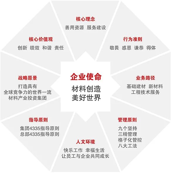 		《英才杂志》专访周育先 | 优德88集团正在走向一条立异之路_责任撒播_优德88集团有限公司	