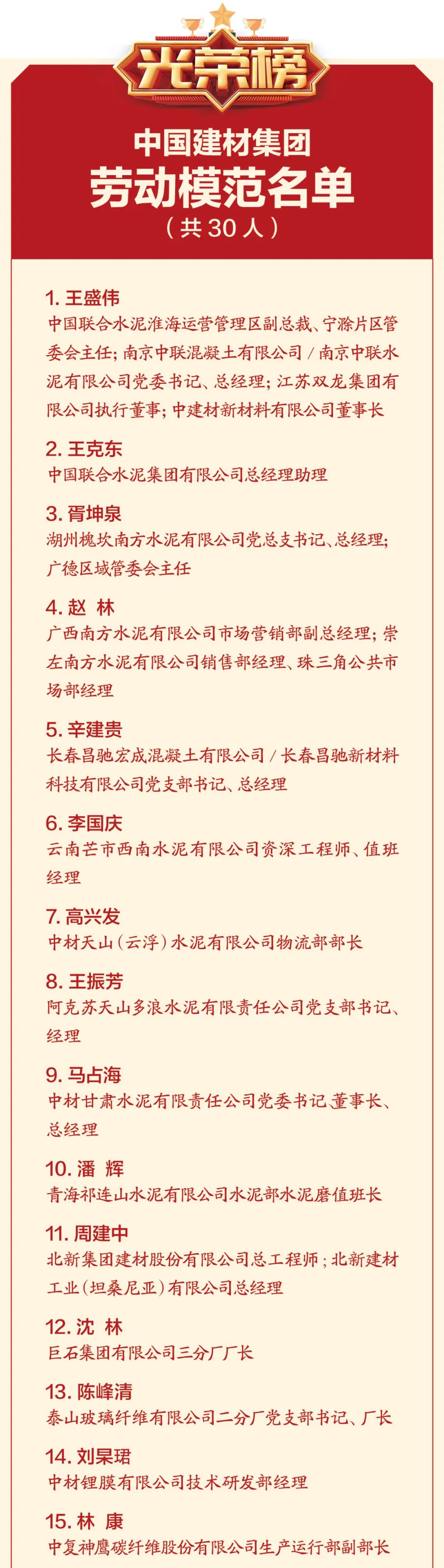 		弘扬劳模精神 引发劳动热情 | 优德88集团评选一批劳动模范和先进整体_员工关爱_优德88集团有限公司	