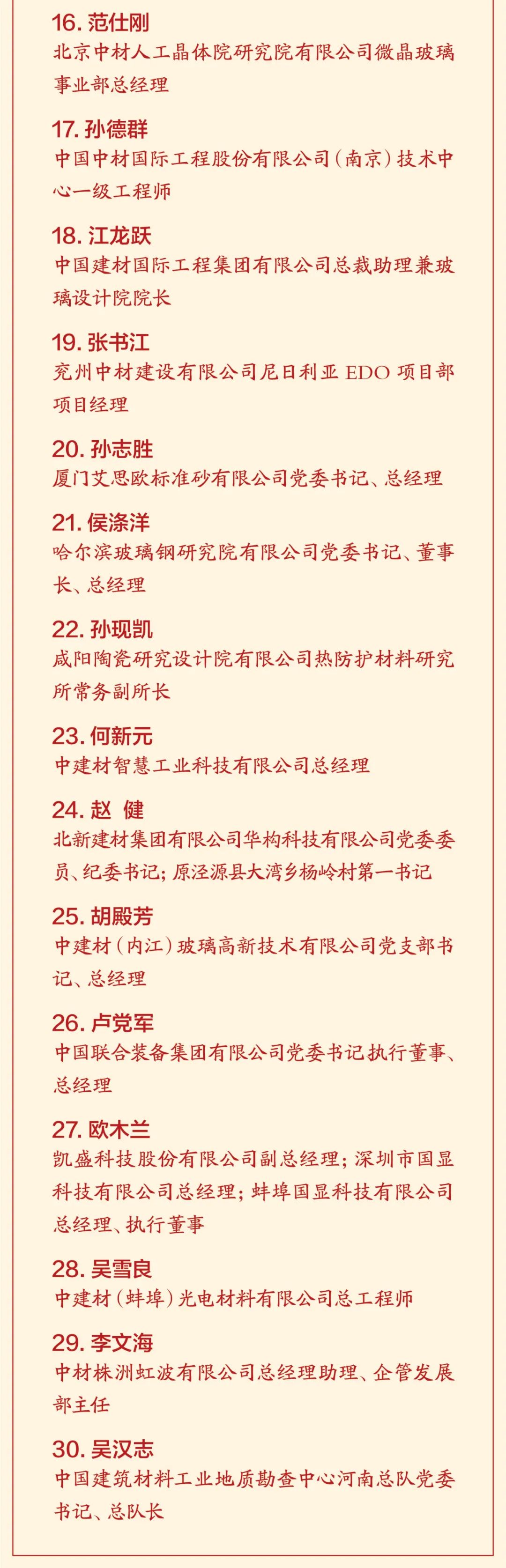 		弘扬劳模精神 引发劳动热情 | 优德88集团评选一批劳动模范和先进整体_员工关爱_优德88集团有限公司	