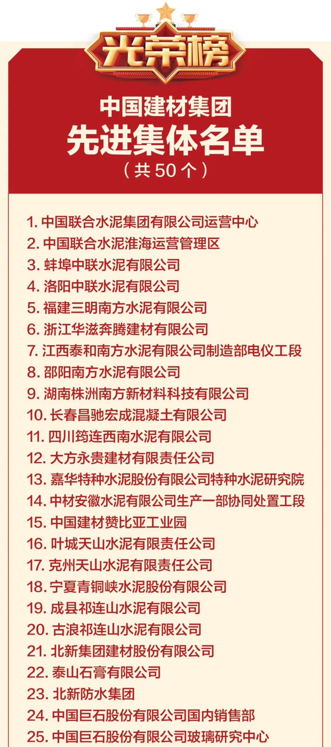 		弘扬劳模精神 引发劳动热情 | 优德88集团评选一批劳动模范和先进整体_员工关爱_优德88集团有限公司	