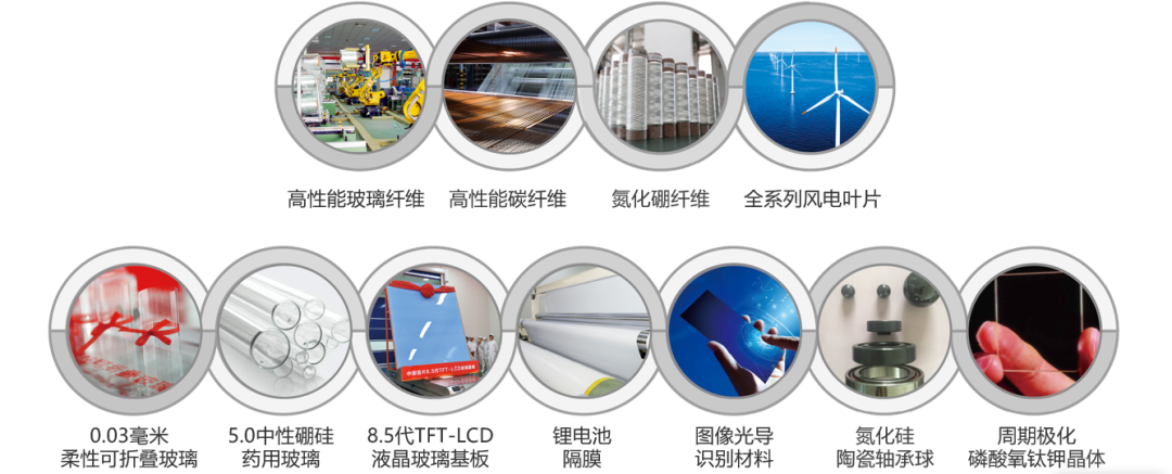 		中国智造品牌论坛 | 周育先：立异攻坚 自强不息 打造质料工业高端智能装备新手刺_市场绩效_优德88集团有限公司	