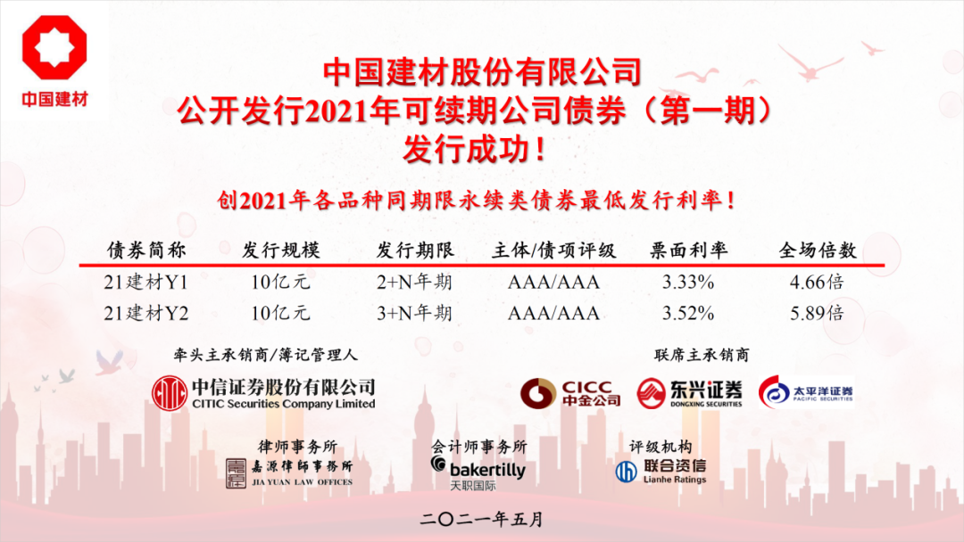 		融资立异 狠抓降本 | 优德88股份永续类债券刊行利率立异低_企业动态_优德88集团有限公司	