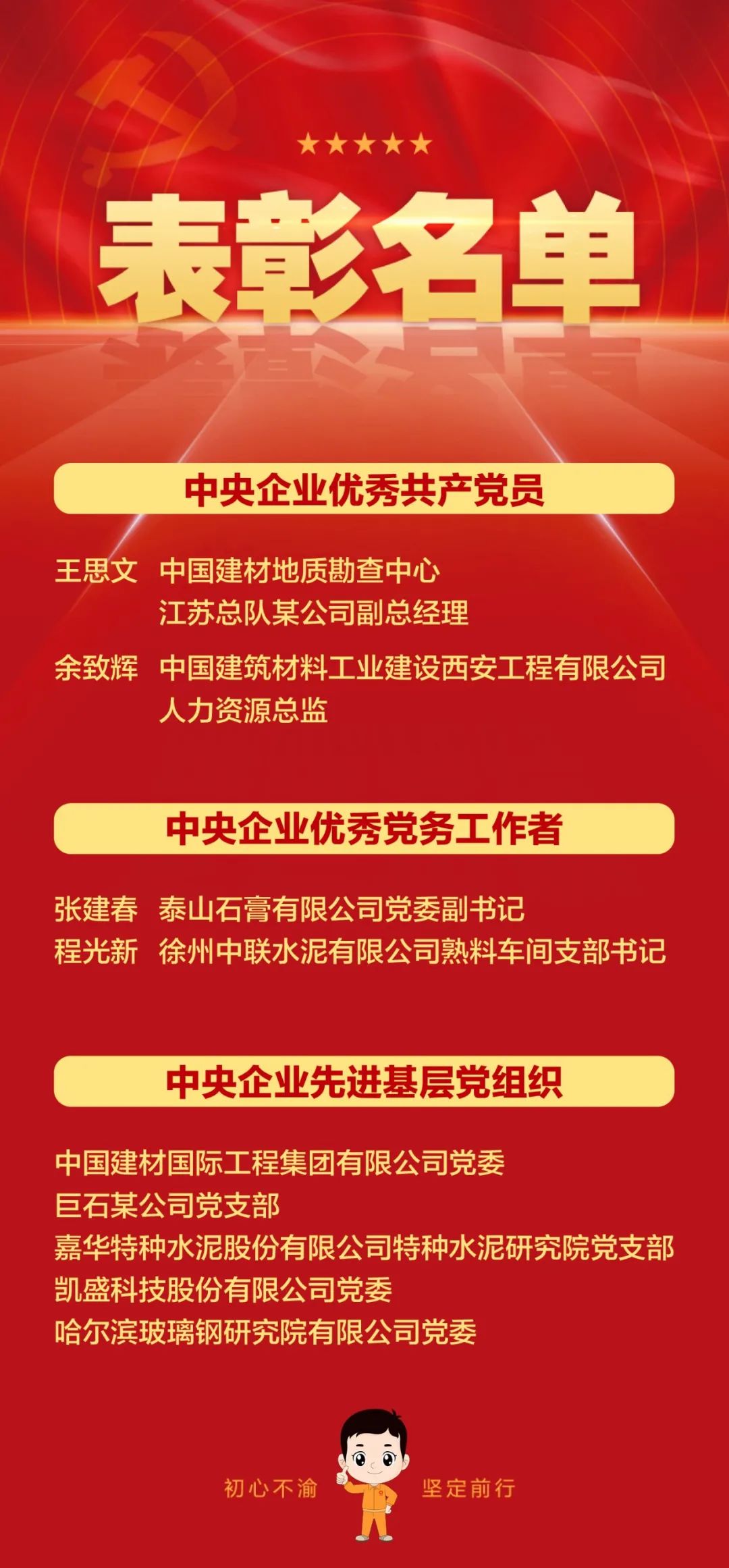 		优德88集团5名小我私家、5个整体荣获中央企业“两优一先”表扬_要闻_优德88集团有限公司	