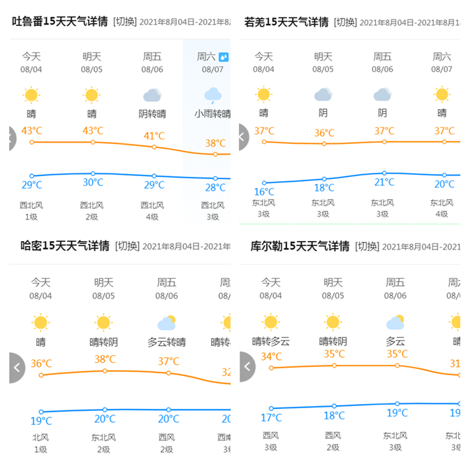 		办实事 暖人心 | 天山水泥：炎炎夏日送清凉 实事办到心坎上_办实事暖人心_优德88集团有限公司	