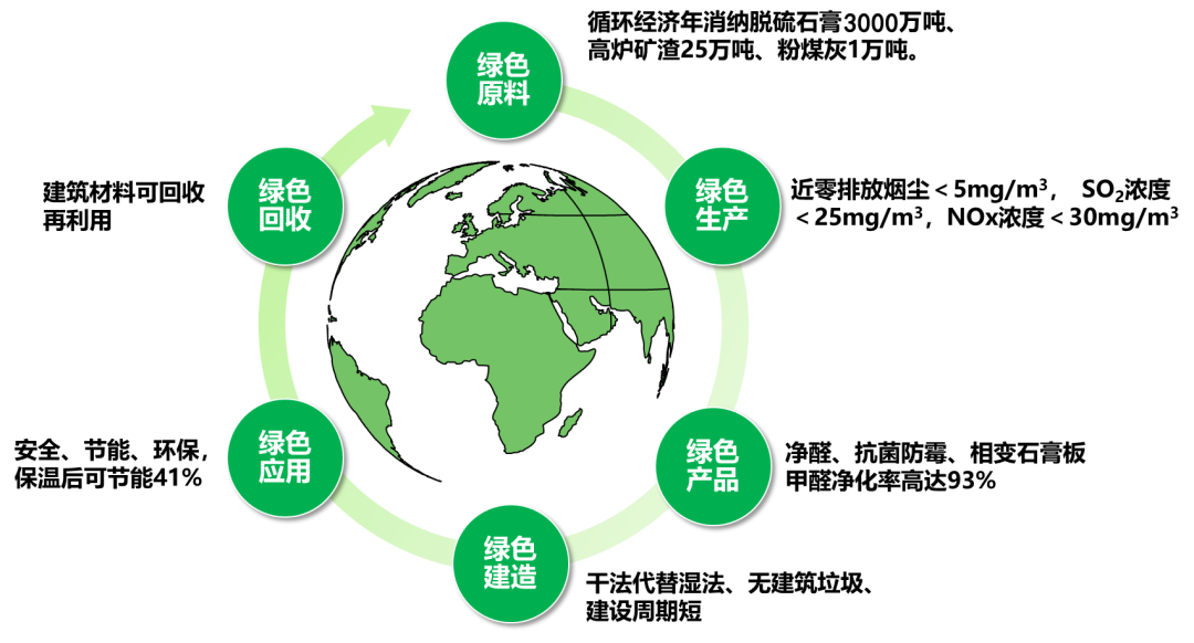 		优德88集团两家成员企业入选国资委国有重点企业治理标杆企业名单_科技立异_优德88集团有限公司	