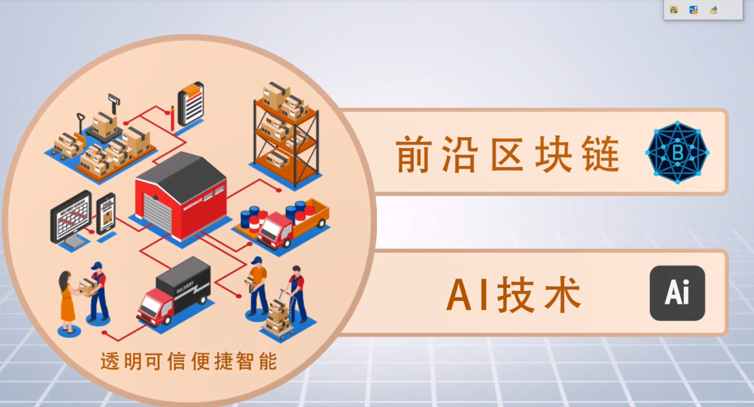 		媒体走进中建材 | 人民日报一连两天报道：打造“我找车”智慧物流平台+玻璃平台多措并举节能降耗_历史长廊_优德88集团有限公司	