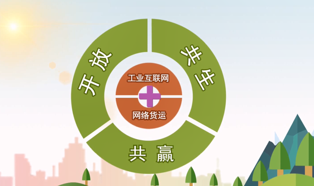 		媒体走进中建材 | 人民日报一连两天报道：打造“我找车”智慧物流平台+玻璃平台多措并举节能降耗_历史长廊_优德88集团有限公司	