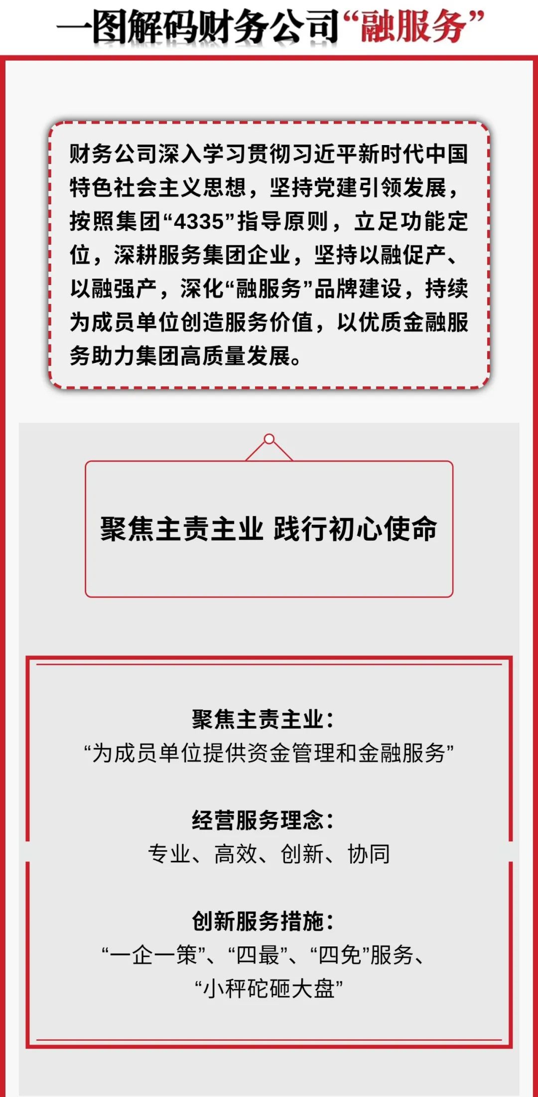 		一图解码财务公司“融效劳”_企业动态_优德88集团有限公司	