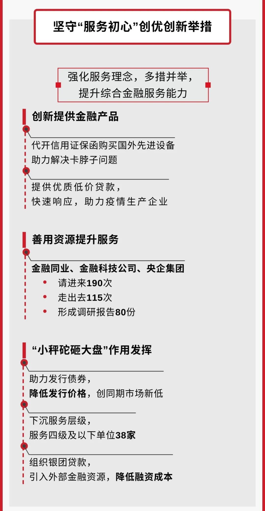 		一图解码财务公司“融效劳”_企业动态_优德88集团有限公司	