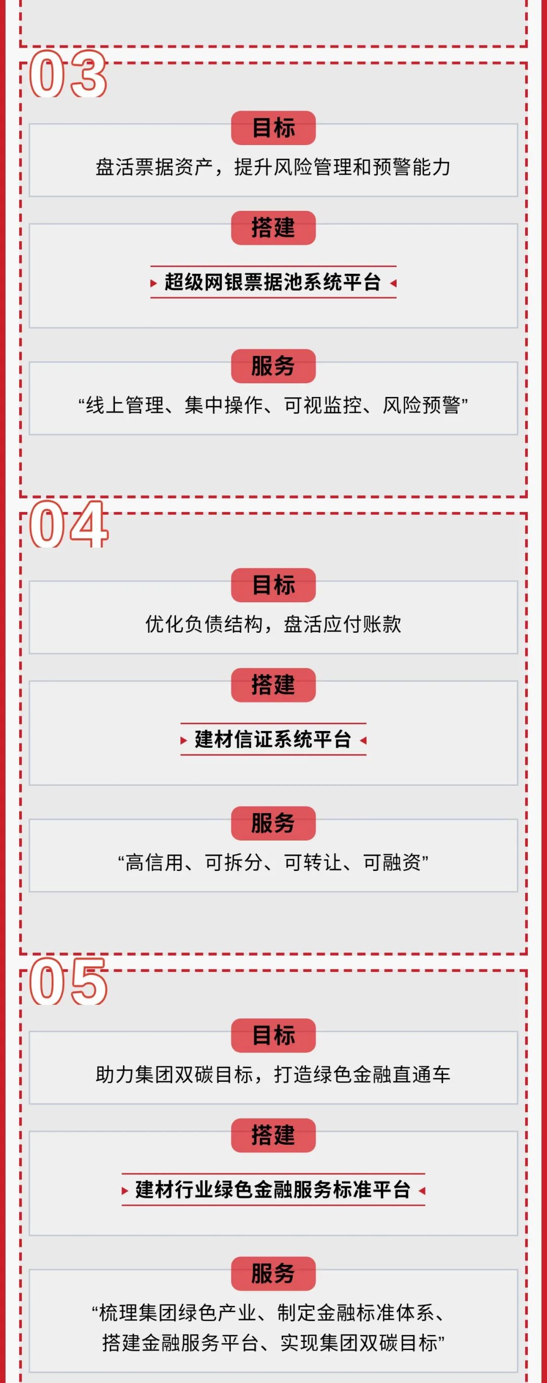 		一图解码财务公司“融效劳”_企业动态_优德88集团有限公司	