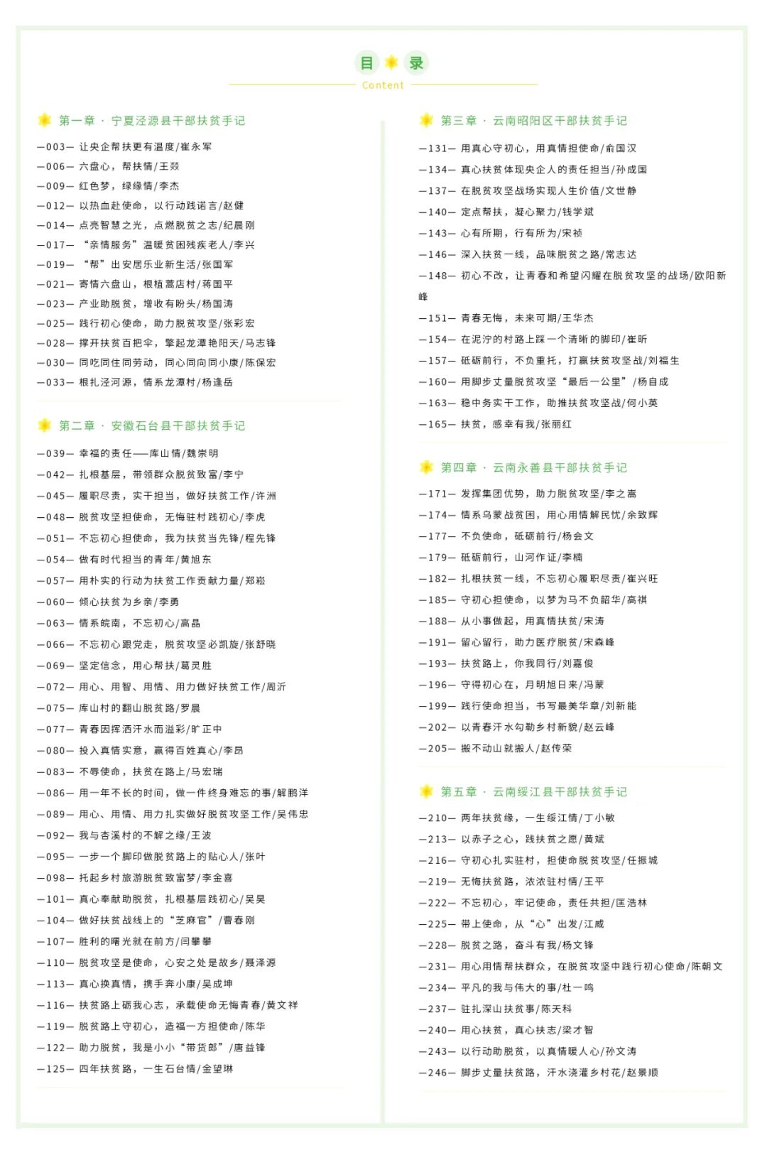 		精选阅读① | 《优德88扶贫足迹》之宁夏泾源县干部手记_责任与文化_优德88集团有限公司	