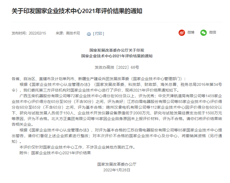 		国家企业手艺中心2021年评价效果出炉_优德88要闻_优德88集团有限公司	