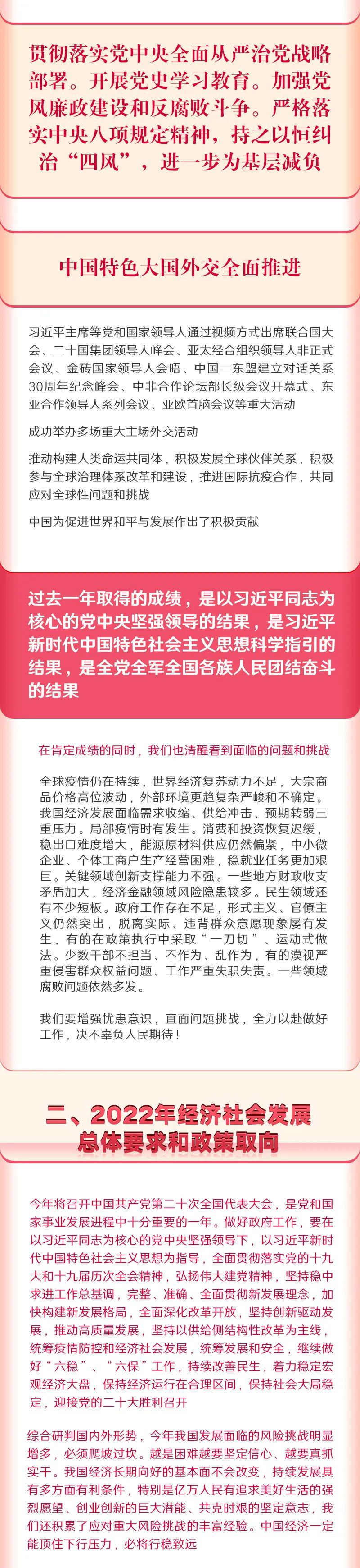 		一图读懂2022年《政府事情报告》，，，，全文学习_国资关注_优德88集团有限公司	