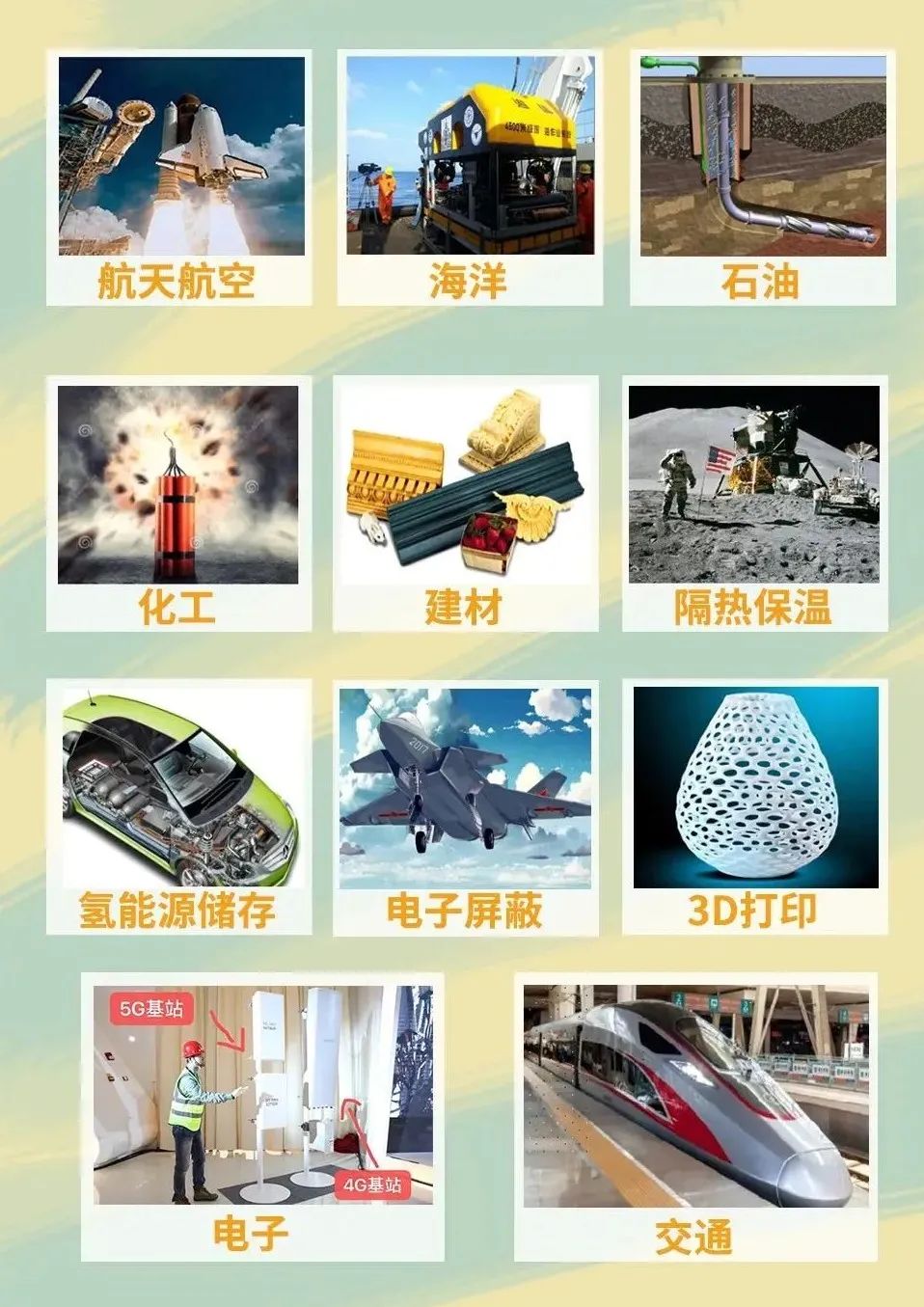 		“全海深海底地动仪玻璃球舱研制与树模应用”项目通过验收，，，，，，小料科普带你熟悉高性能空心玻璃微珠_企业动态_优德88集团有限公司	