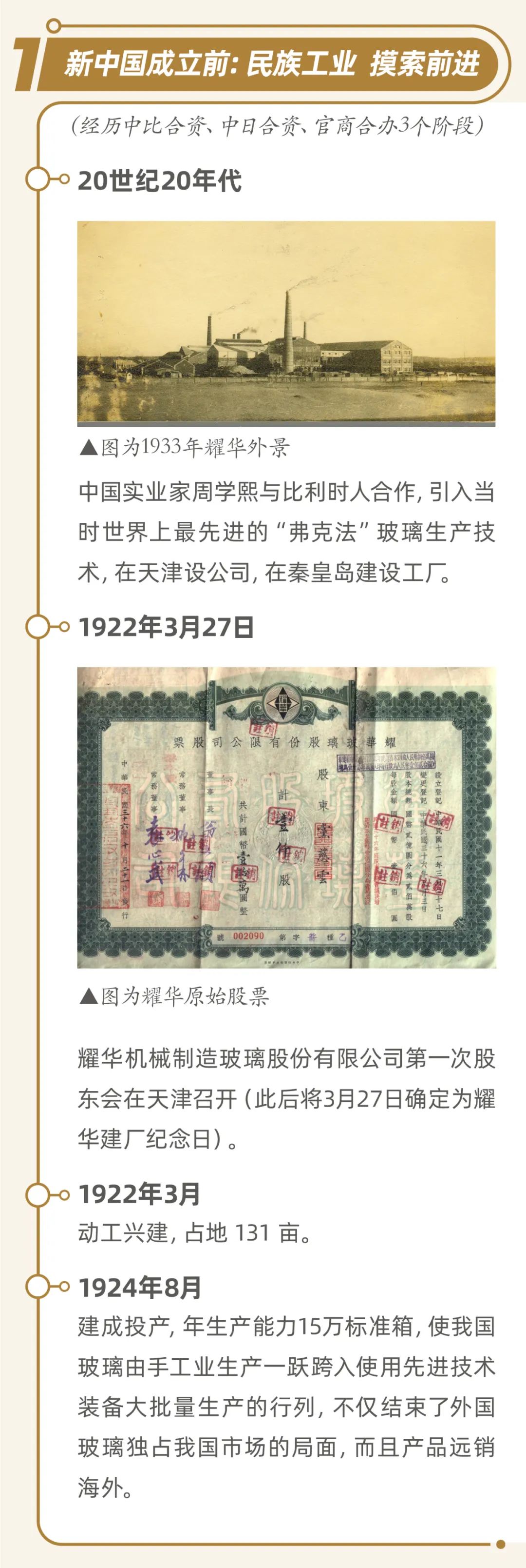 		壮阔百年，，，，生生不“熄”，，，，一起走进“民族玻璃工业摇篮”耀华_优德88要闻_优德88集团有限公司	